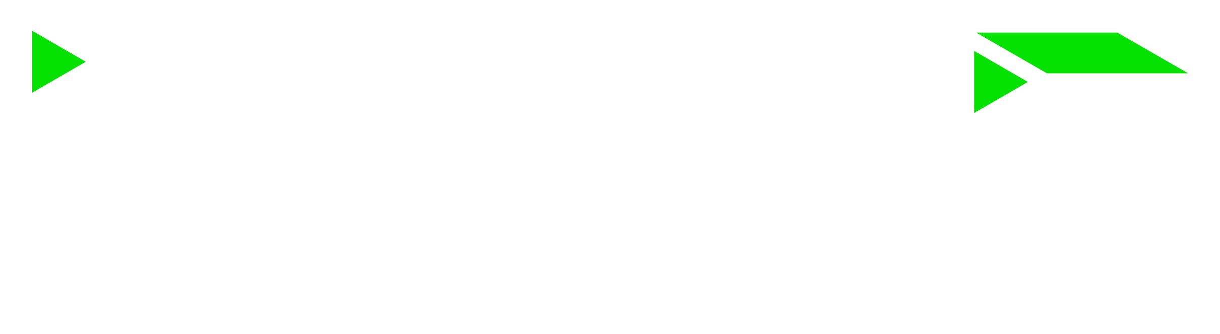 IdentIT
